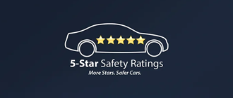 5 Star Safety Rating | Route 9 Mazda of Poughkeepsie in Poughkeepsie NY
