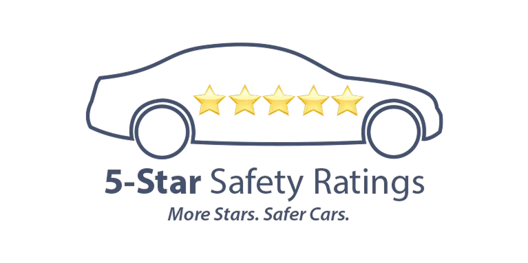 NHTSA 5-Star Safety Ratings | Route 9 Mazda of Poughkeepsie in Poughkeepsie NY