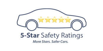 5 Star Safety Rating | Route 9 Mazda of Poughkeepsie in Poughkeepsie NY